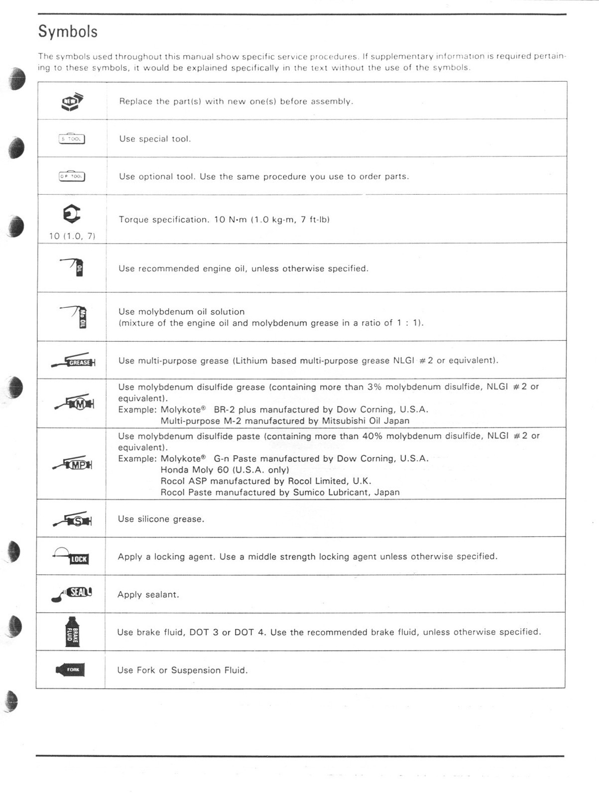 HONDA XR650L Motorcycle Service Manual – TOUGH WIRE BIND – PROTECTIVE COVERS