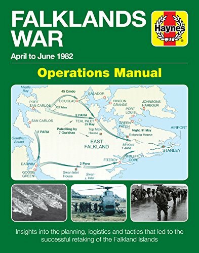 The Falklands War Operations Manual (Haynes Manuals) by Chris McNab Book The