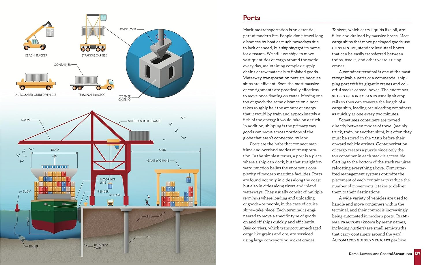 Engineering in Plain Sight: An Illustrated Field Guide to the Constructed Enviro