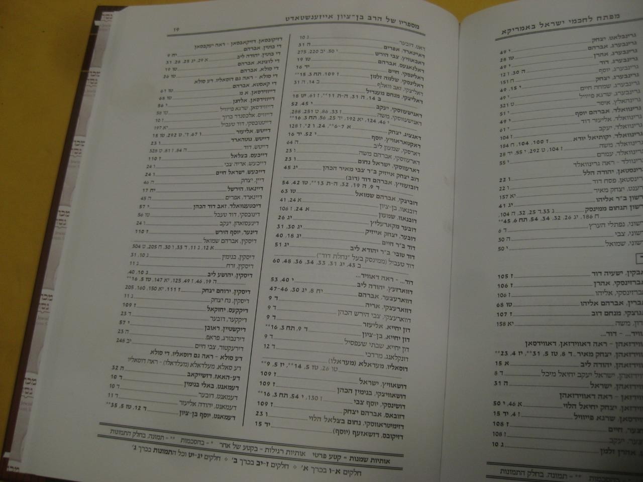 New Set חכמי ישראל באמריקא = Chachmei Yisrael b’America by Ben Zion Eisenstadt