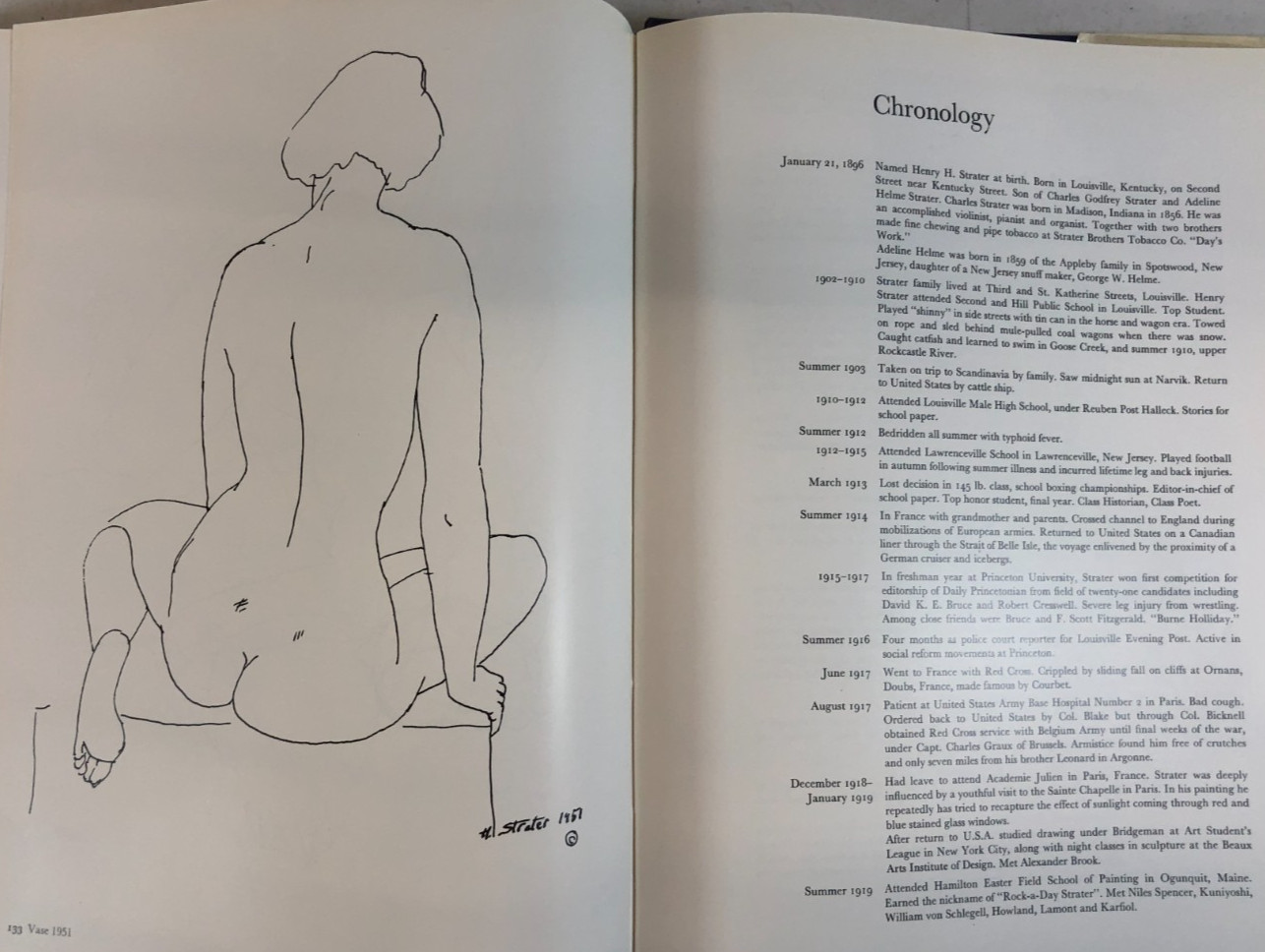 Henry Strater. Works of Sixty Years, Strater, 1979, E-119