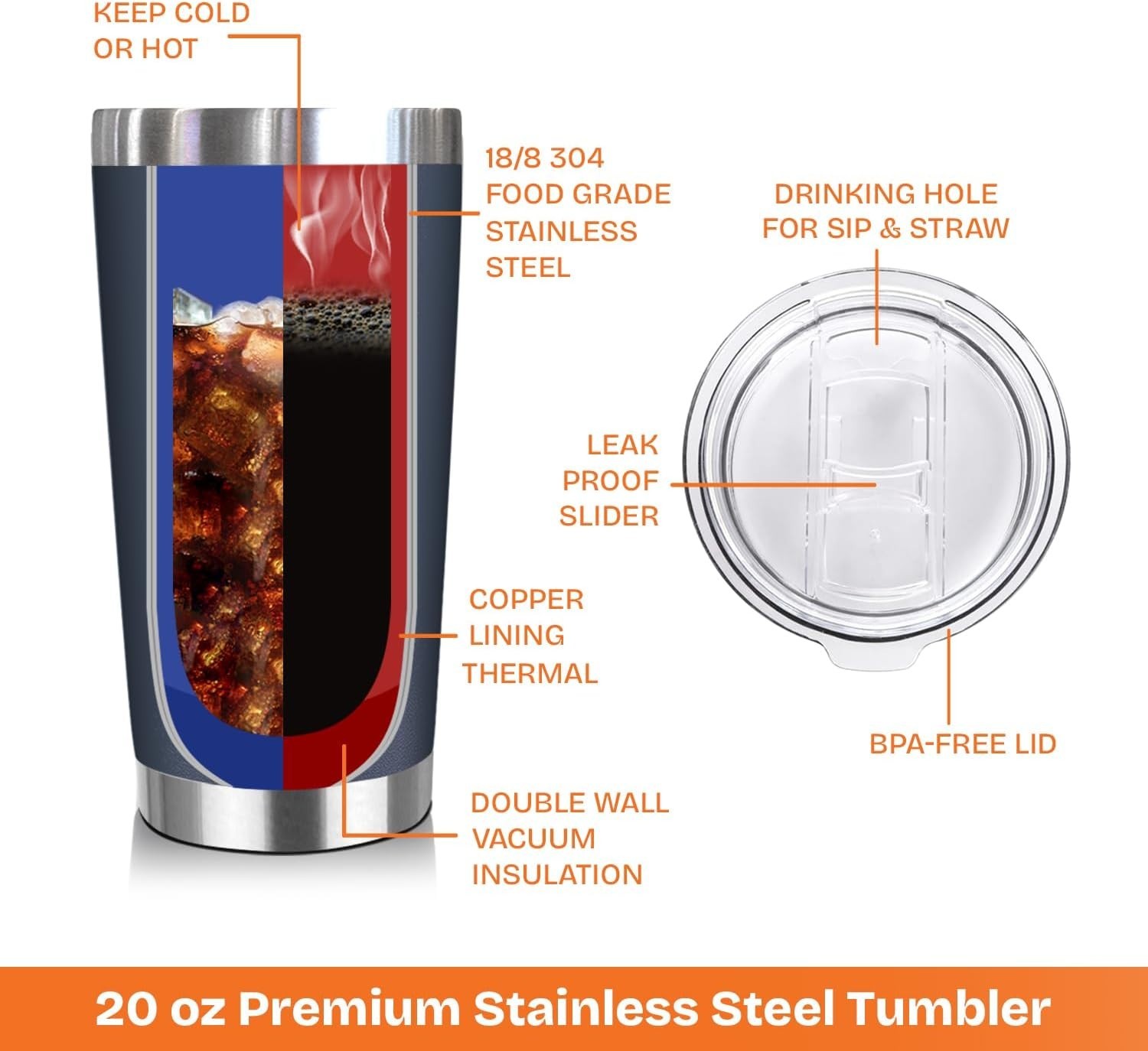 Cool 20 Oz Stainless Steel Tumbler for Dad: Gifts from Daughter, Fun Design