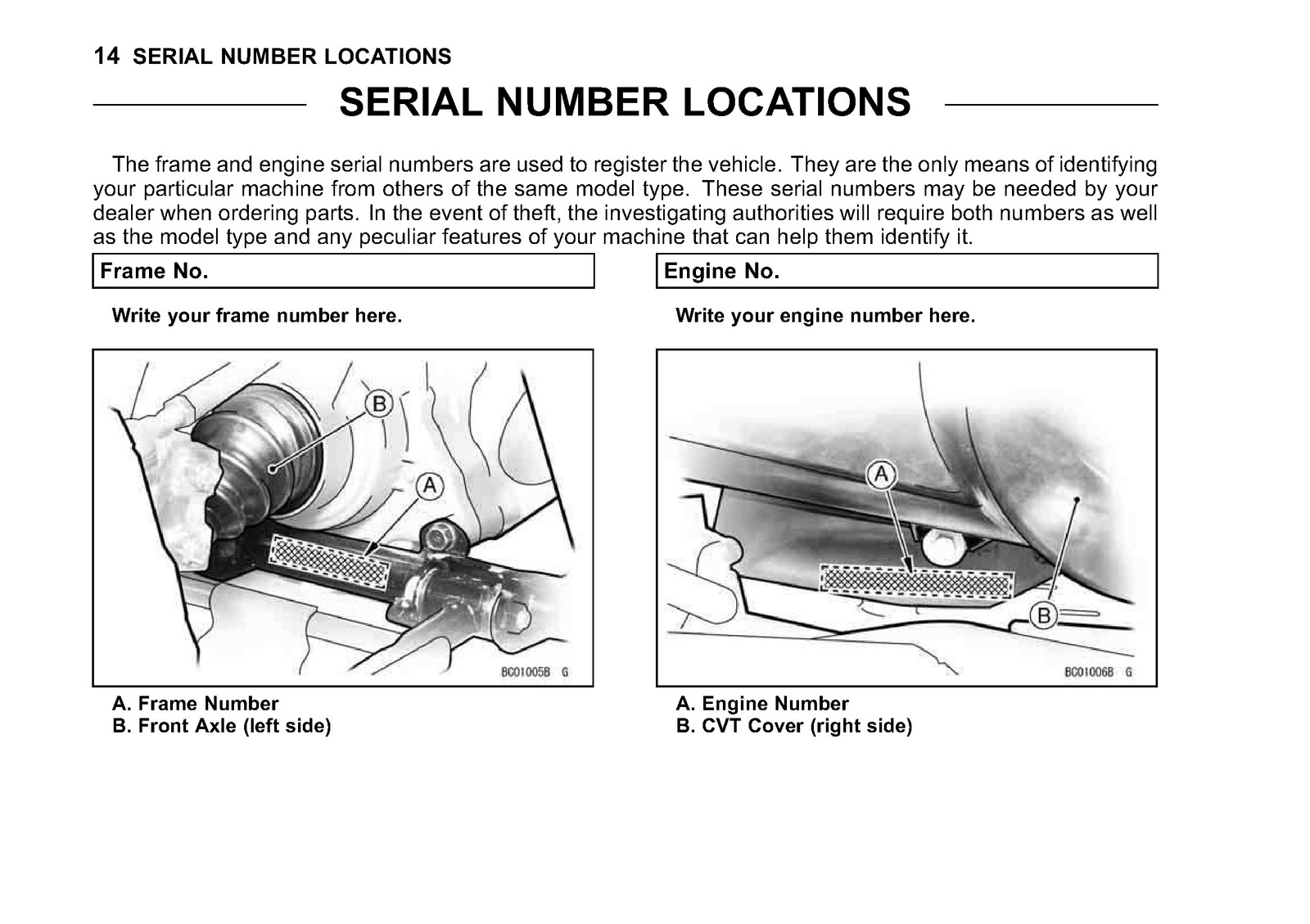 KAWASAKI Brute Force 750 4x4i Owners Manual 2010 – WIRE BOUND – TOUGH COVERS