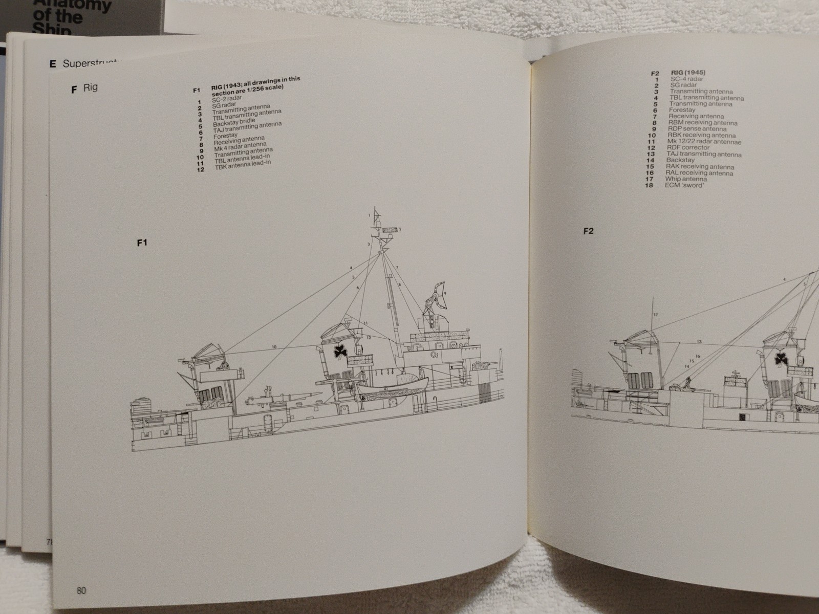 The Destroyer The Sullivans Anatomy of the Ship by Al Ross HC WW2 Naval History