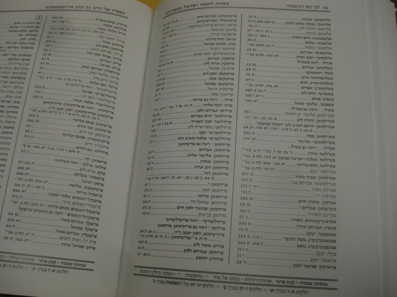 New Set חכמי ישראל באמריקא = Chachmei Yisrael b’America by Ben Zion Eisenstadt