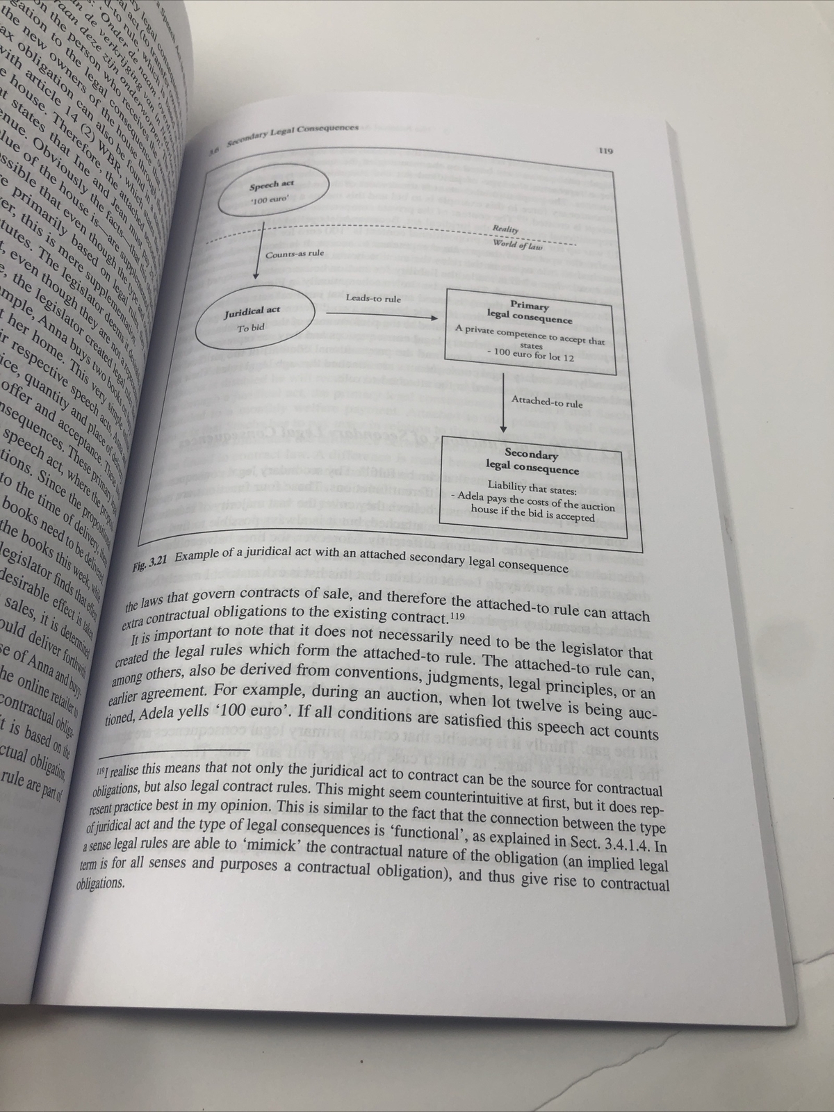 The Juridical Act A Study of the Theoretical Concept H.D.S van der Kaaij