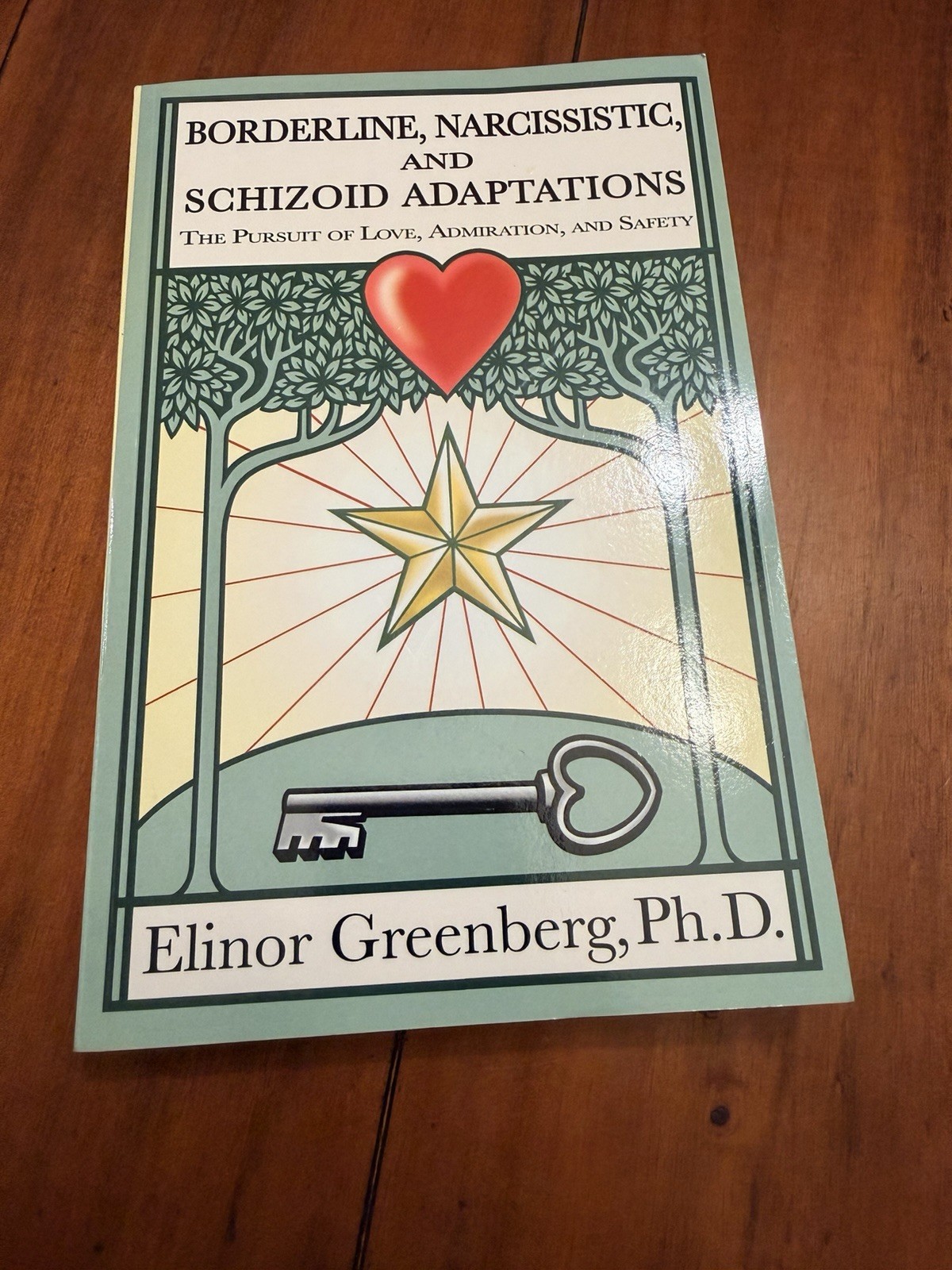 Borderline, Narcissistic, and Schizoid Adaptations : The Pursuit of Love,…