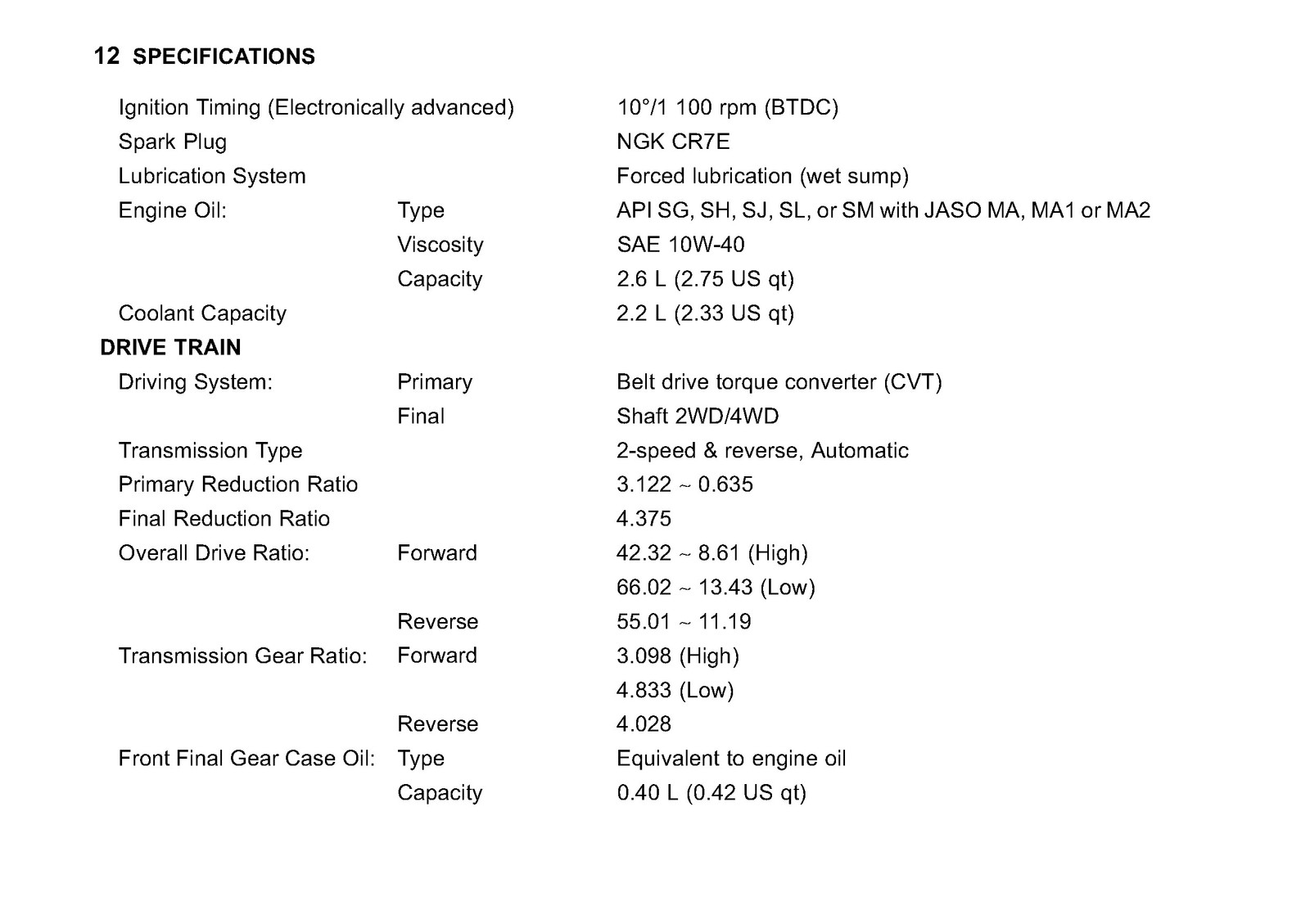KAWASAKI Brute Force 750 4x4i Owners Manual 2010 – WIRE BOUND – TOUGH COVERS