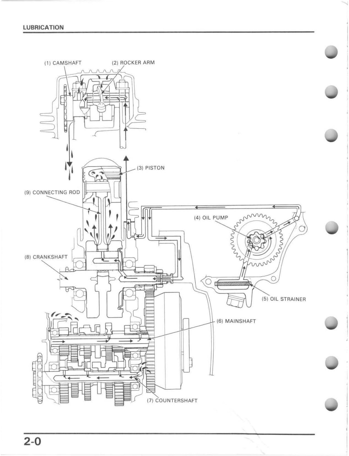 HONDA XR80R XR100R Motorcycle Service Manual 1985-1997 – WIRE BIND – COVERED