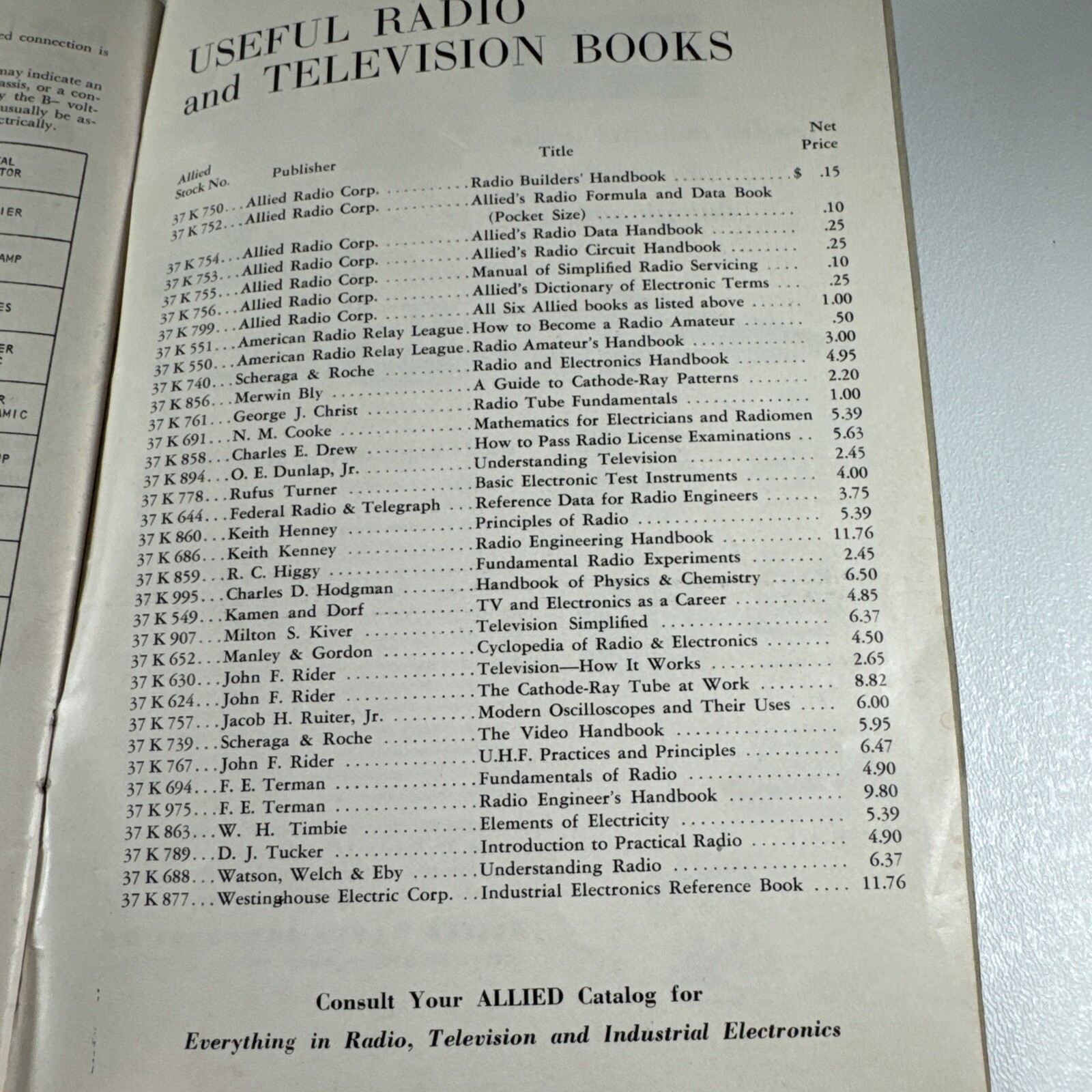 Vtg 1953 Dictionary Of Electronic Terms Published By Allied Radio Shack Read
