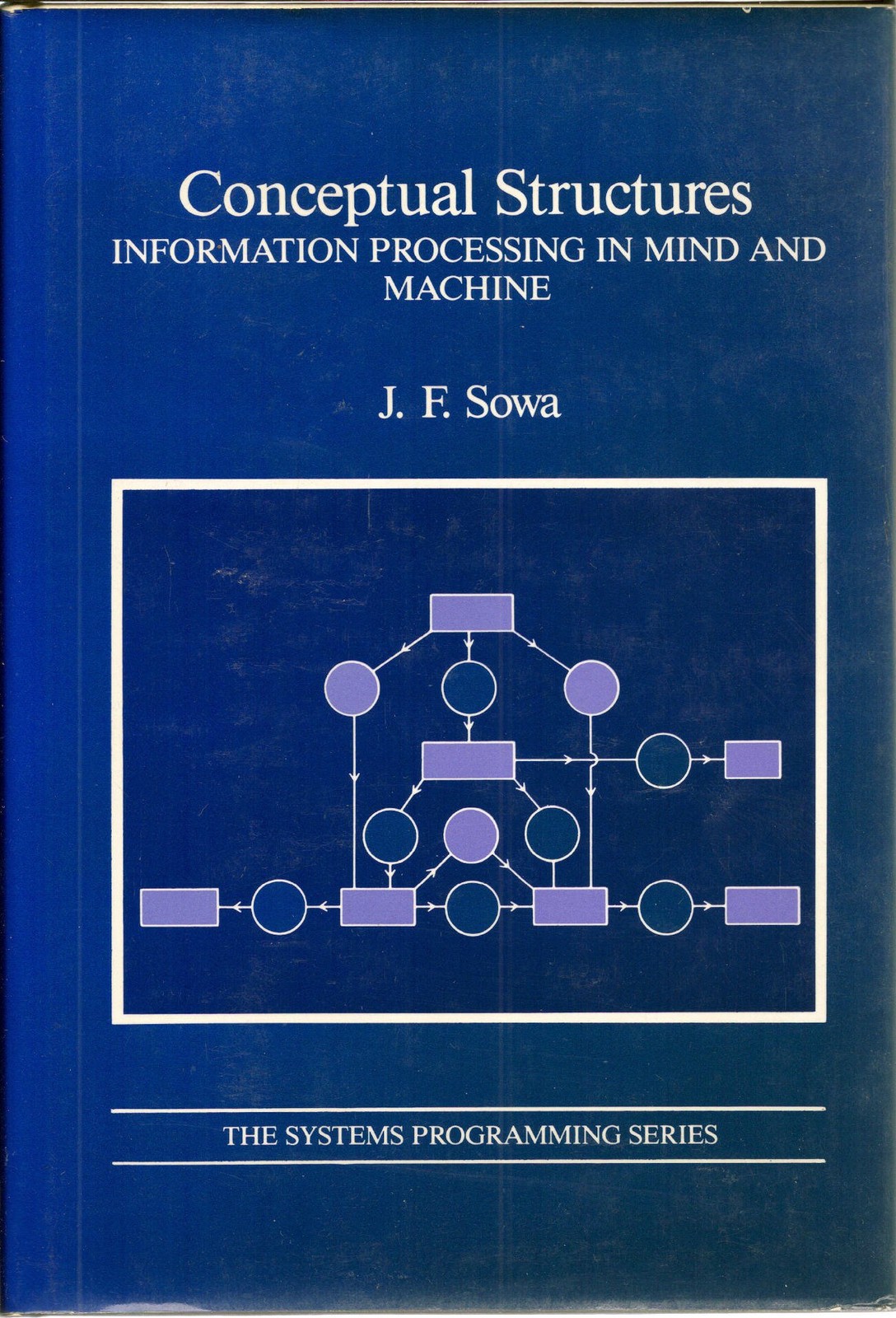 Conceptual Structures: Information Processing in Mind and Machine (SYSTEMS P…