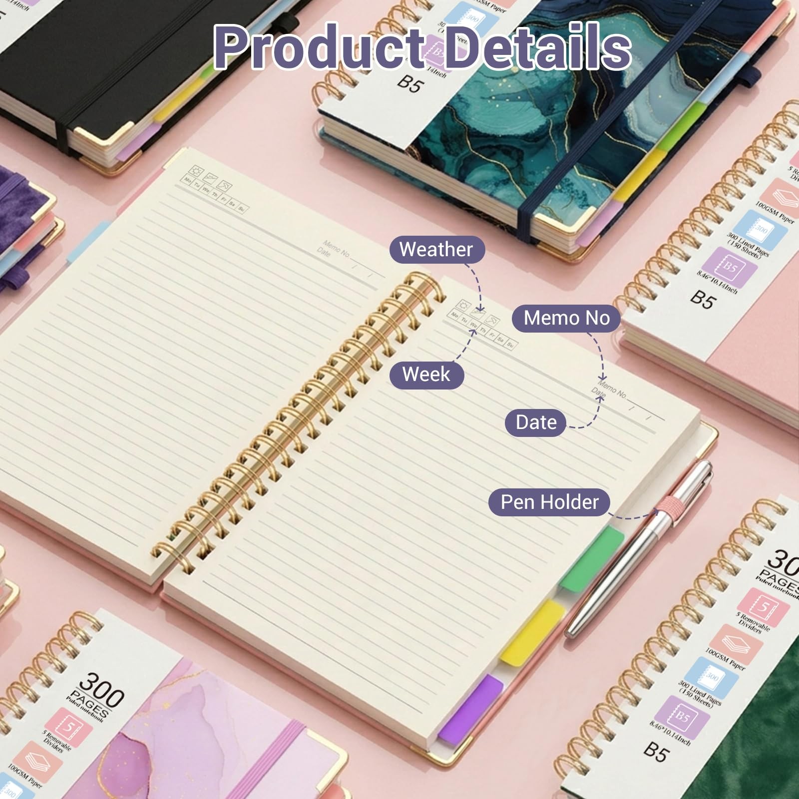 Hardcover Spiral Journal Notebook, 300 Pages 5 Subject Notebook College Ruled…