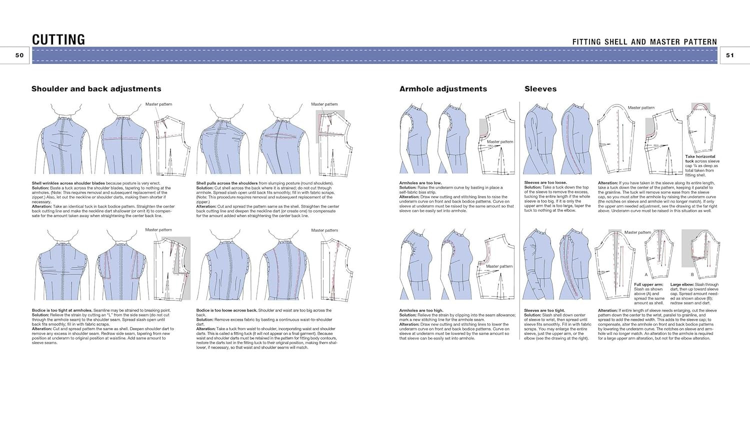 Reader’s Digest Complete Guide to Sewing: Step by step techniques for making clo
