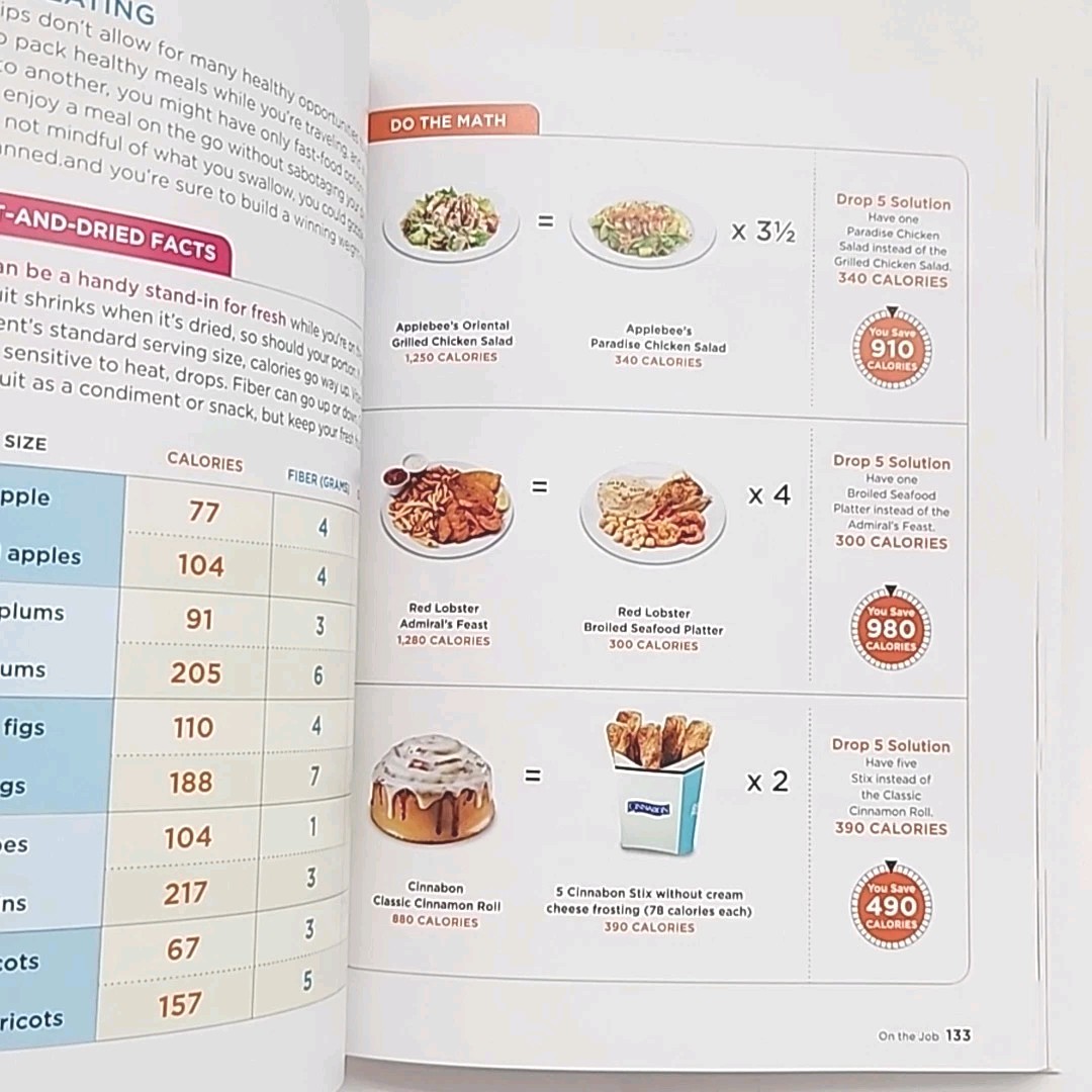 Good Housekeeping Drop 5 lbs The Small Changes, Big Results Diet by Jones 1st Ed