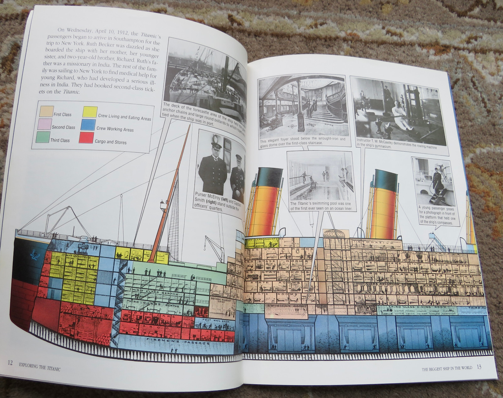 5 books Exploring the Titanic by Robert D. Ballard, T is for Titanic, Titanicat