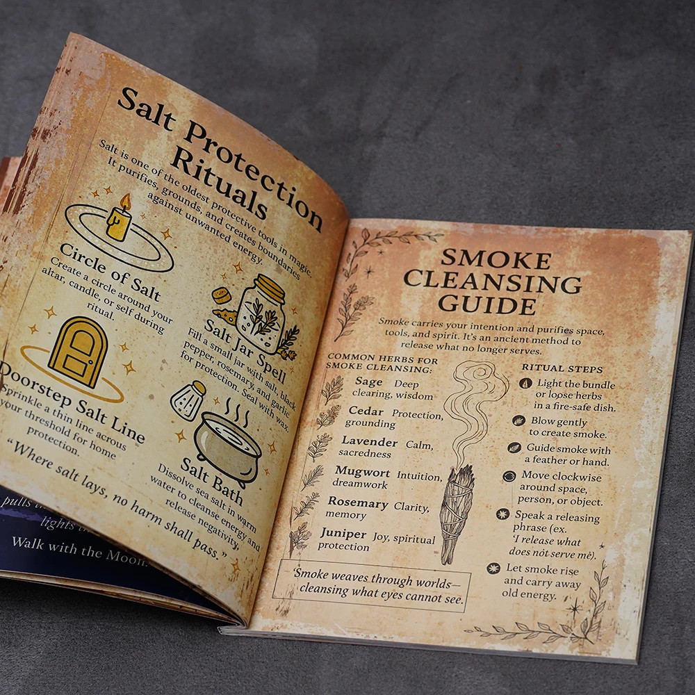 Witchcraft Grimoire Book of Shadows Journal Moon Phases Herbal Lore 77 Pages