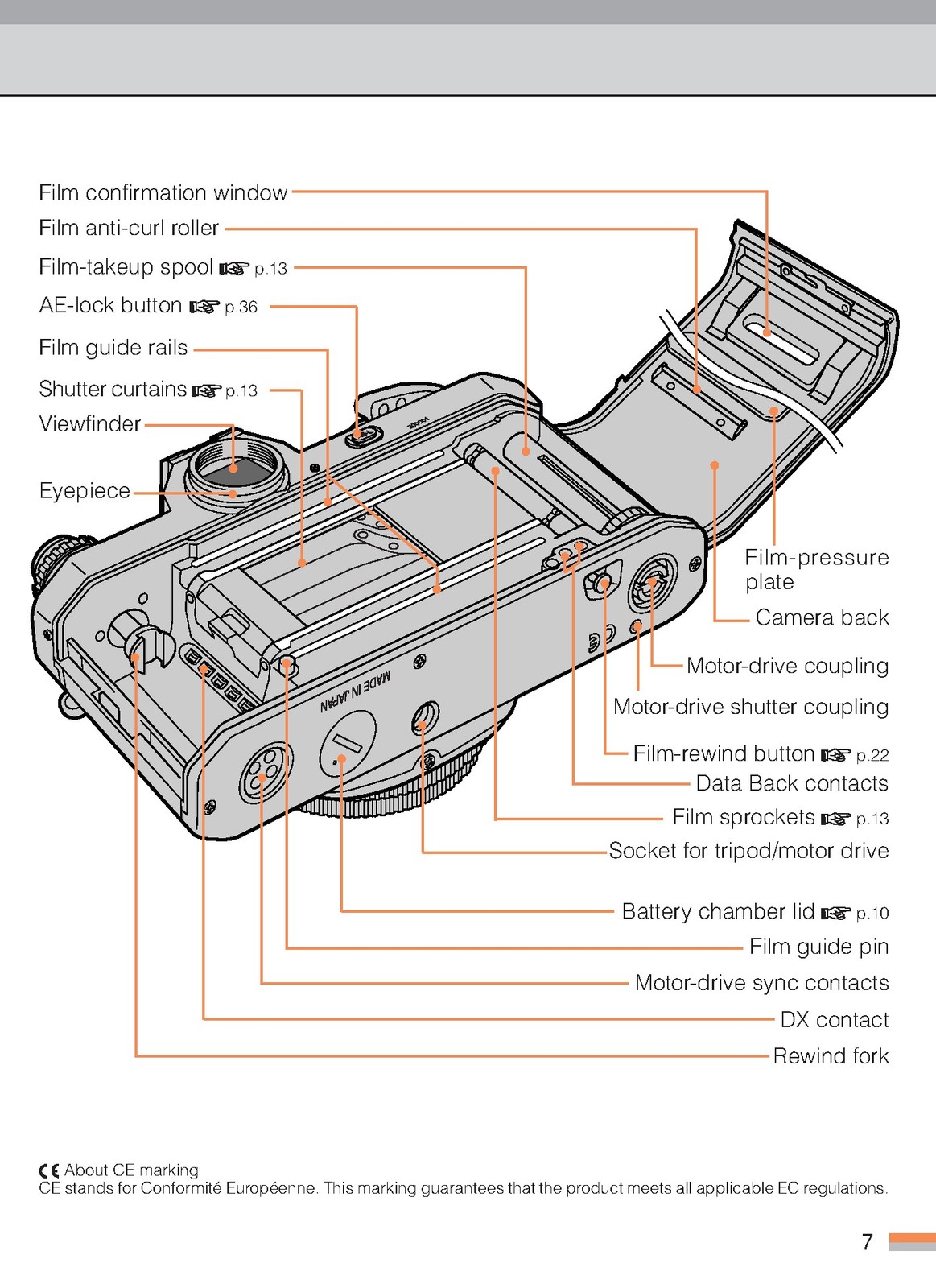NIKON FM3A Camera Instruction Manual – STEEL WIRE BOUND – PROTECTIVE COVERS